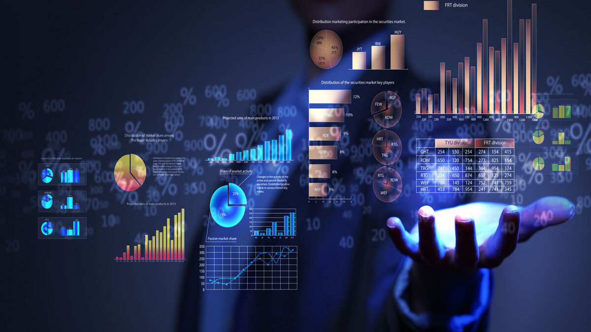 Основные индексные показатели мировых фондовых рынков