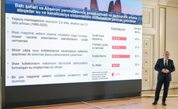 В Кабинет Министров будет представлен список зданий в водоохранных зонах, будут принудительные переселения