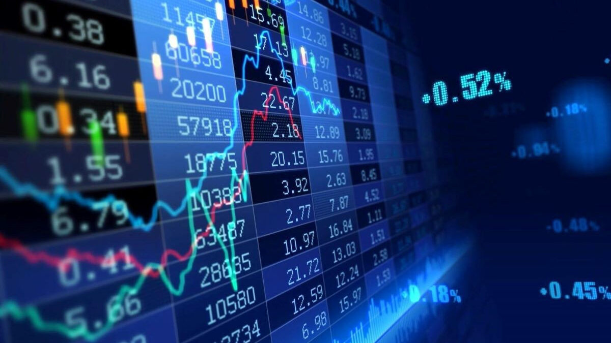 Основные индексные показатели мировых фондовых рынков