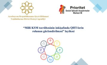 В частном секторе стартовал проект по корпоративной социальной ответственности