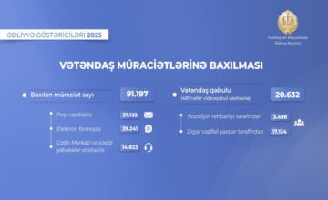 В прошлом году было рассмотрено более 91 тысячи обращений, поступивших в Министерство юстиции