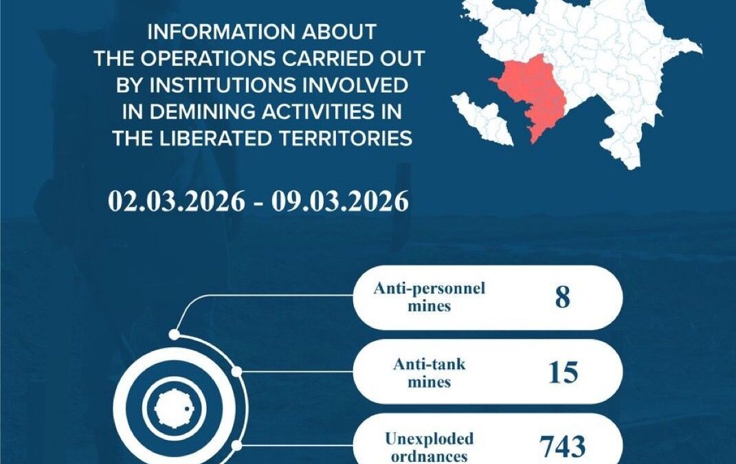На освобожденных территориях обнаружено еще 23 мины, 743 НРБ