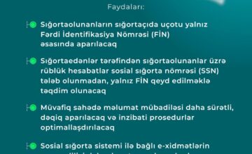 Учет застрахованных лиц у страховщика будет вестись только по FİN