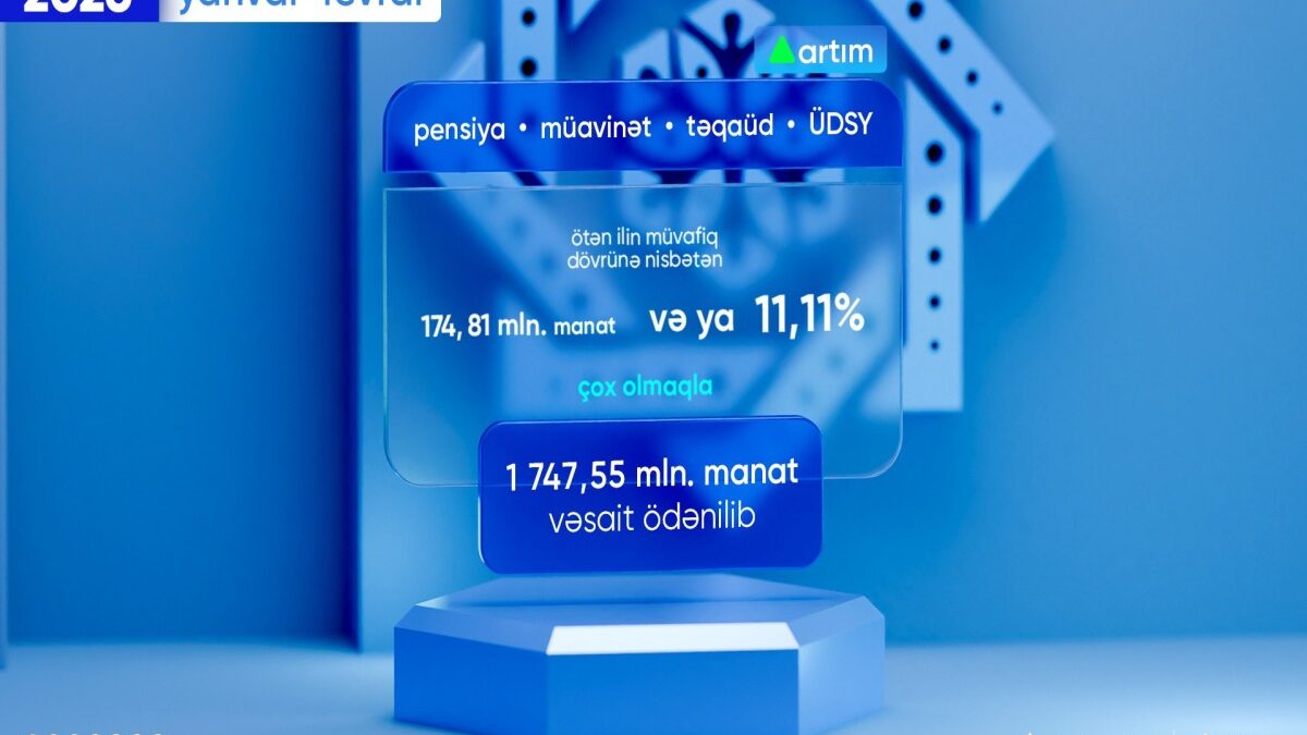 В январе-феврале населению выплачено 1 747,55 млн манатов по социальным выплатам