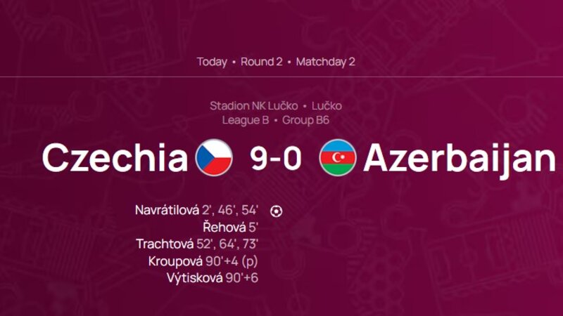Наша сборная проиграла Чехии со счетом 0:9