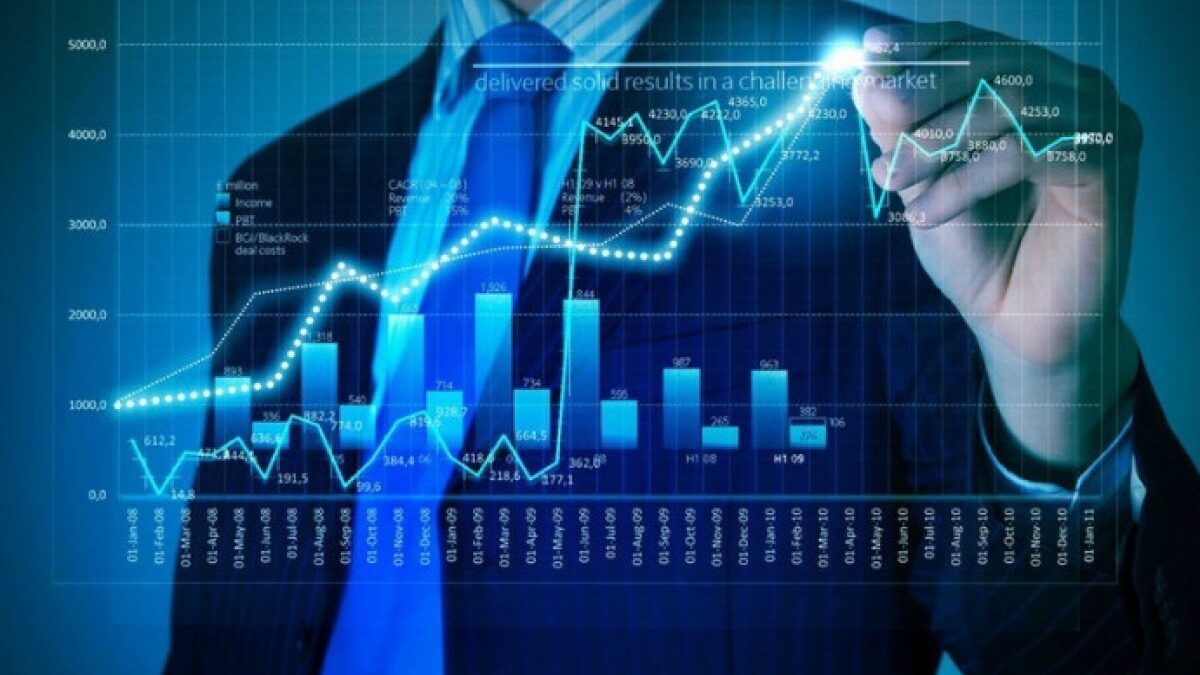 Основные индексные показатели мировых фондовых рынков