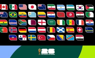 Составы на Чемпионат мира 2026: Статистический анализ: Самые возрастные, самые молодые и лучшие лиги