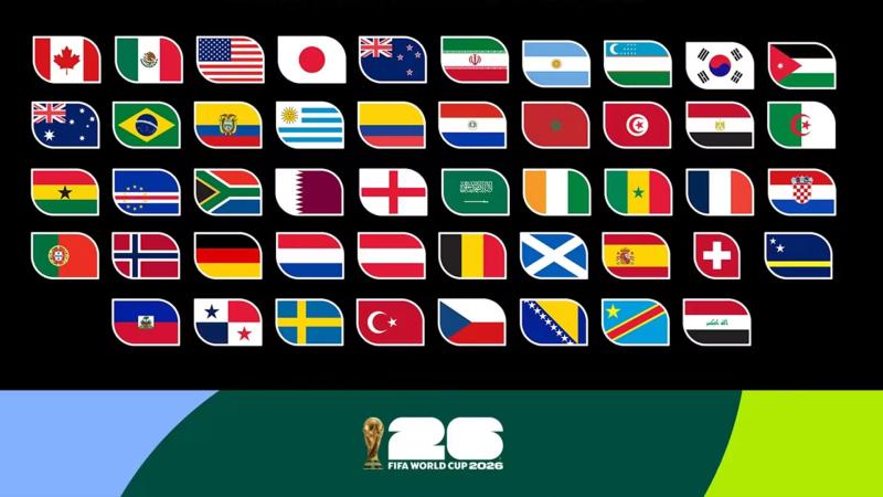 Составы на Чемпионат мира 2026: Статистический анализ: Самые возрастные, самые молодые и лучшие лиги