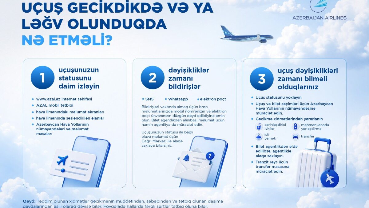 AZAL обратился к пассажирам в связи с изменениями в расписании рейсов